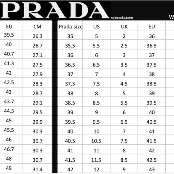 PRADA Women’s Sandals Prada Size 39 (U.S. Size 9) Good Condition (narrow width) - Picture 12 of 12